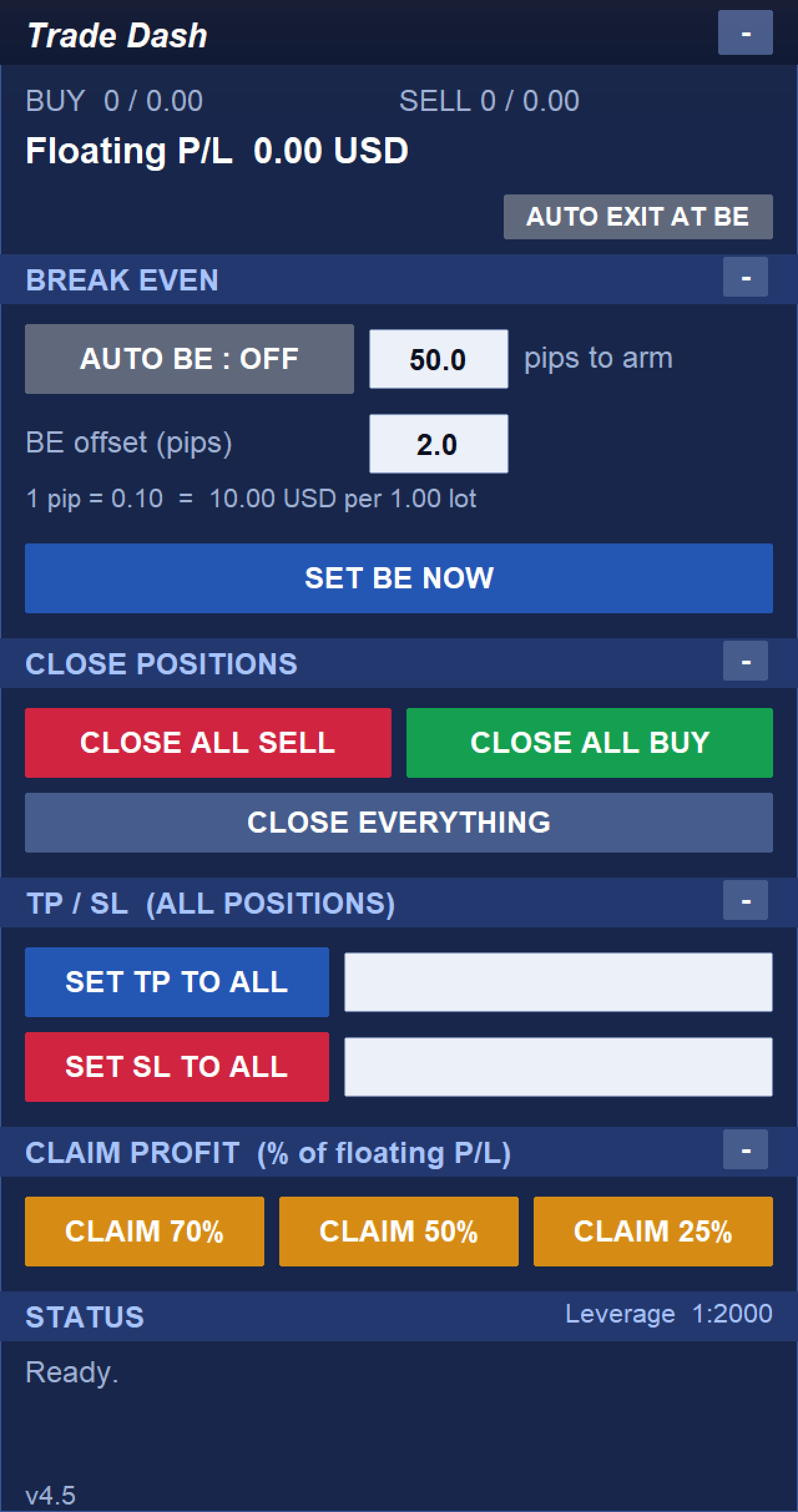 The Trade Dash panel on a live chart, status Ready